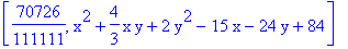 [70726/111111, x^2+4/3*x*y+2*y^2-15*x-24*y+84]
